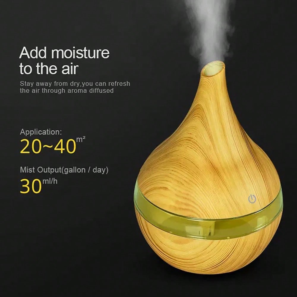 Humidifier Nursery Quiet - USB Essential Oil Diffuser With Remote,