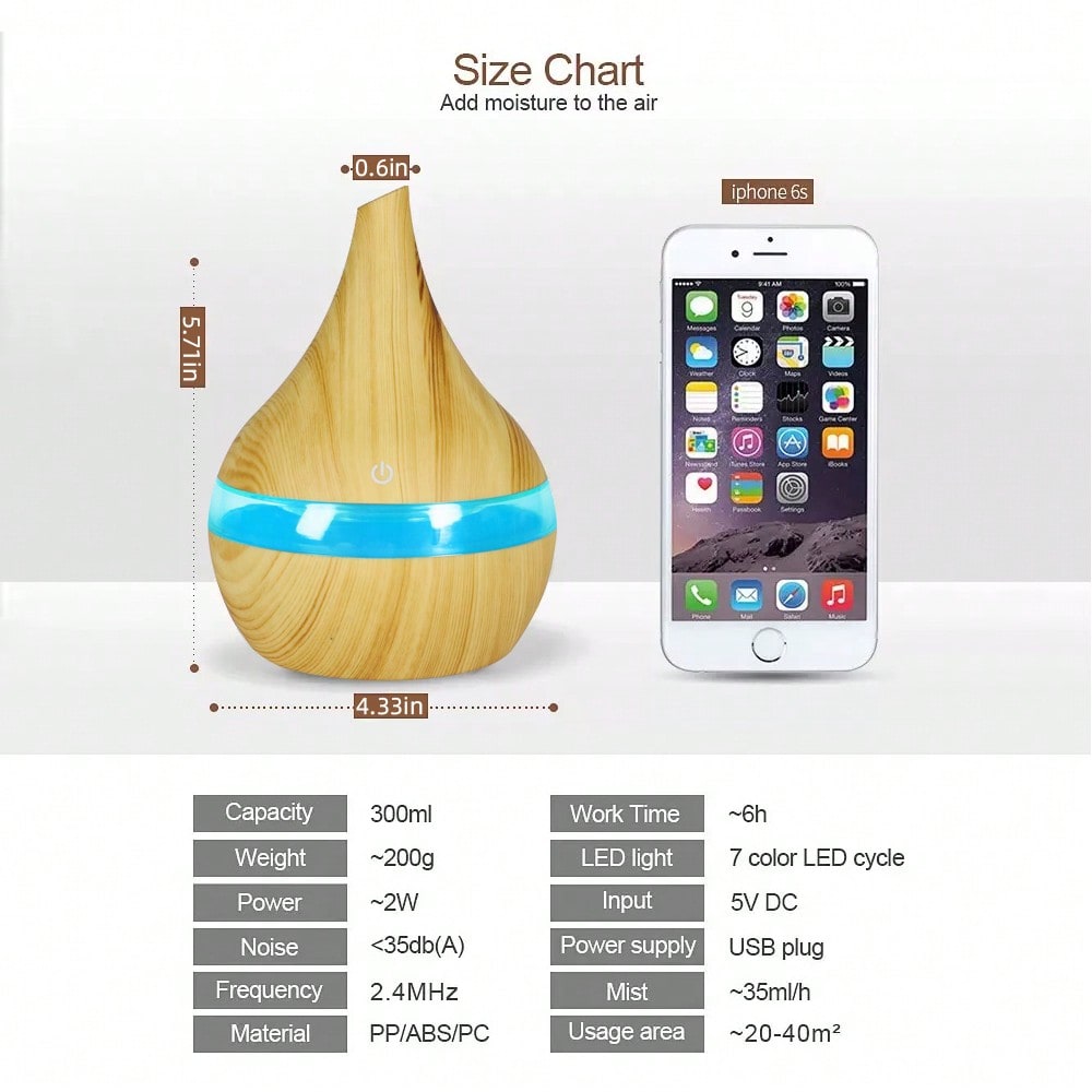 USB Essential Oil Diffuser Wit - Humidifier Nursery Quiet 评论和价格